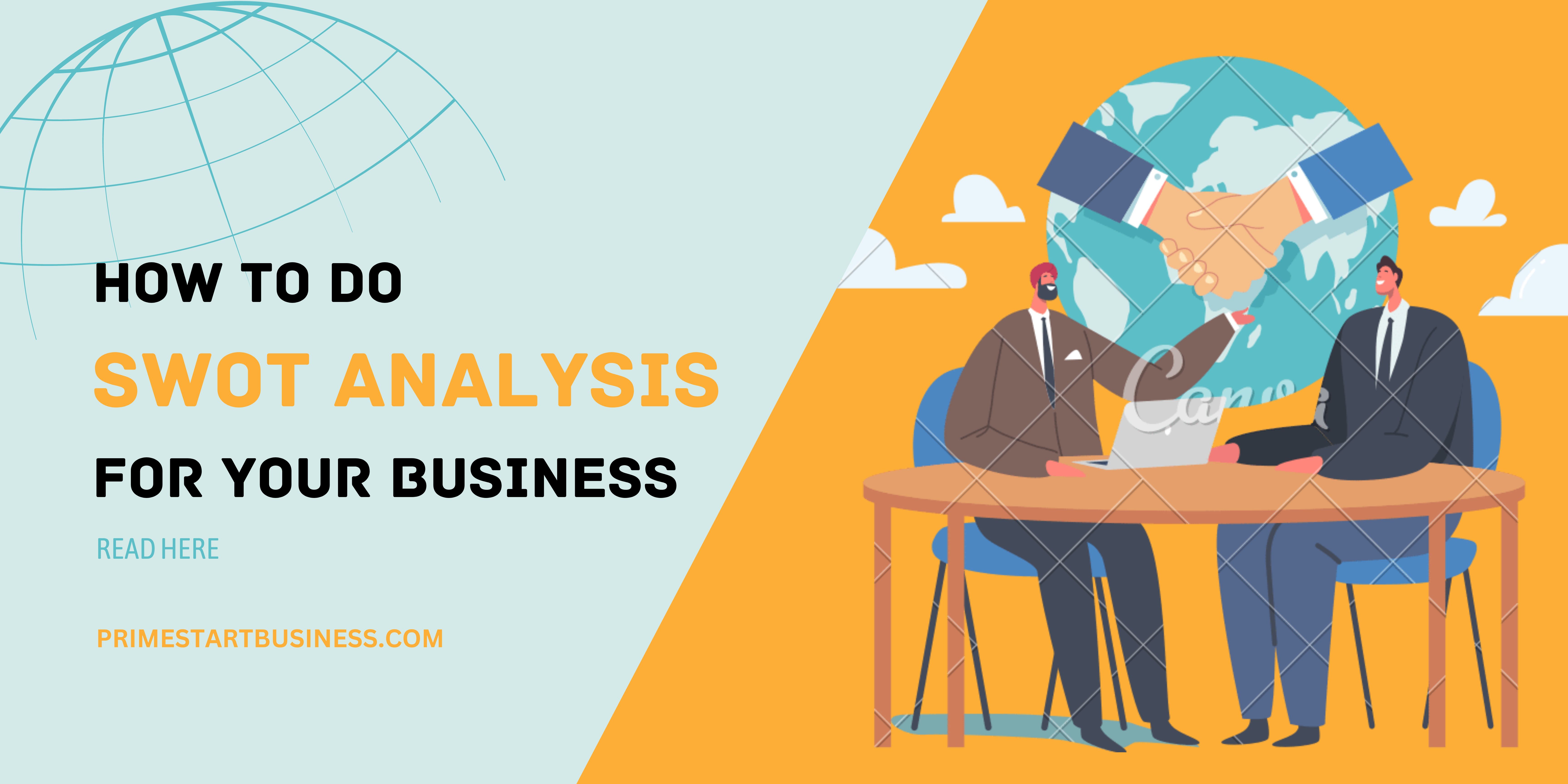 How to conduct a SWOT analysis.